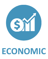 economic