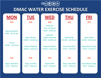 water exercise water exercise